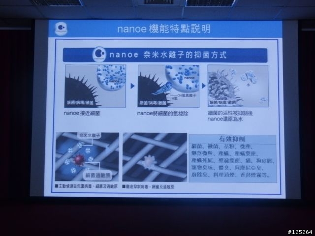 「推薦Panasonic 1級體驗!ECO NAVI讓你放心開冷氣!」智慧節能空調體驗會心得分享