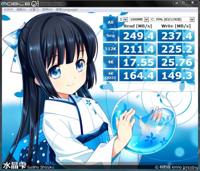 兩年前選擇Thinkpad到現在依然沒後悔 - T410s 改裝史