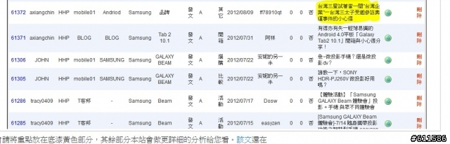 關於TaiwanSamsungLeaks - 揭露台灣三星與鵬泰奇特的行銷手段一文