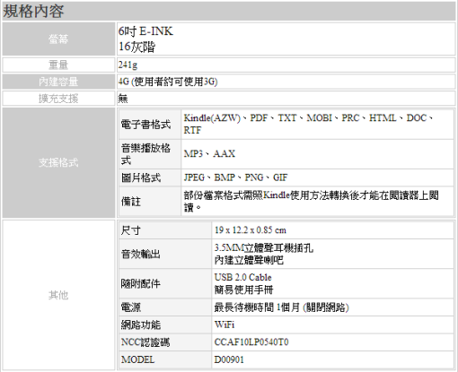 我的四本電子書閱讀器之一Kindle Keyboard