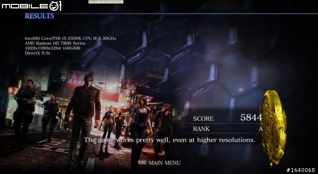 AMD 7850 PK nVidia 650Ti Boost