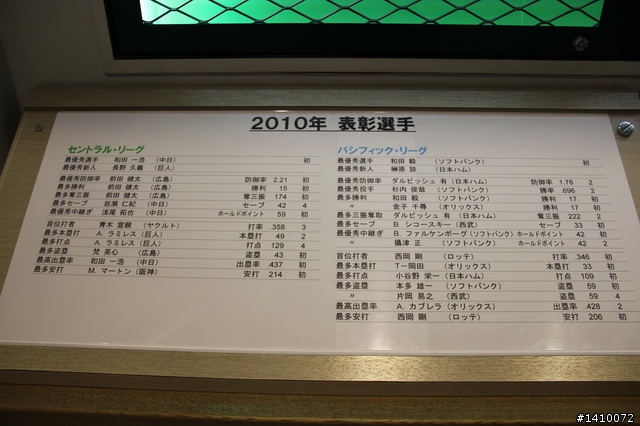讀賣巨人-東京巨蛋巡禮(圖多慎入)