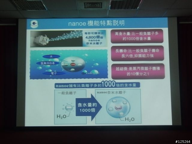 「推薦Panasonic 1級體驗!ECO NAVI讓你放心開冷氣!」智慧節能空調體驗會心得分享