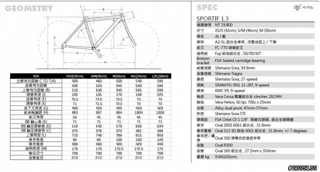 新手買公路車.GIANT DEFY 3 vs 2013 FUJI SPORTIF 1.3 vs KHS 2013 Flite 350 請各位大大推薦
