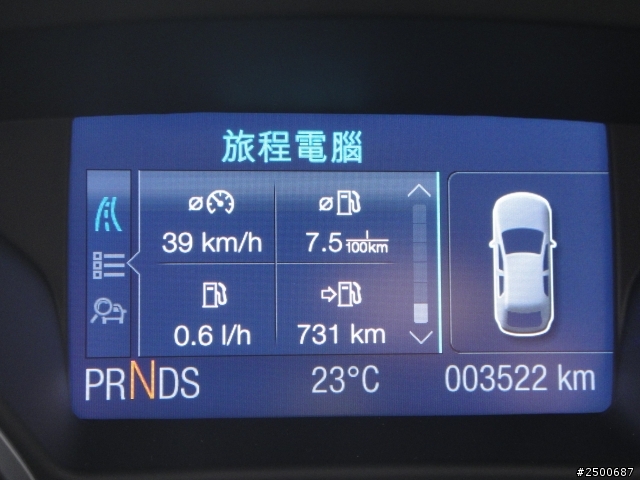 2013 THE ALL-NEW FOCUS 24小時免費開回家-【南迴公路一日遊】