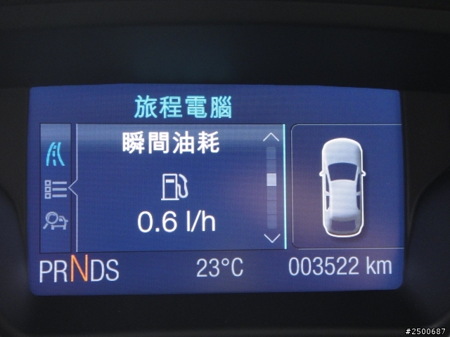 2013 THE ALL-NEW FOCUS 24小時免費開回家-【南迴公路一日遊】