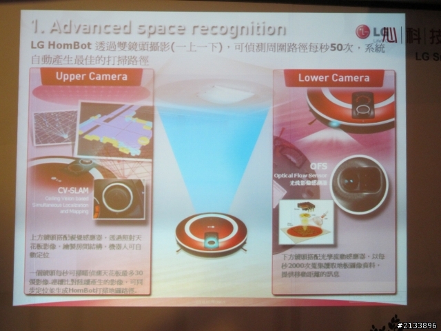 【★】好靚~體驗LG心科技新感動,享受五心級Smart生活!精彩報導【體驗文】