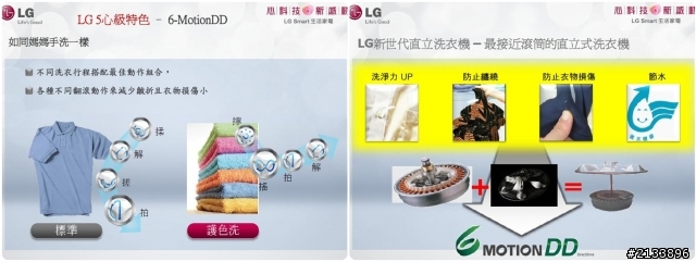【★】好靚~體驗LG心科技新感動,享受五心級Smart生活!精彩報導【體驗文】