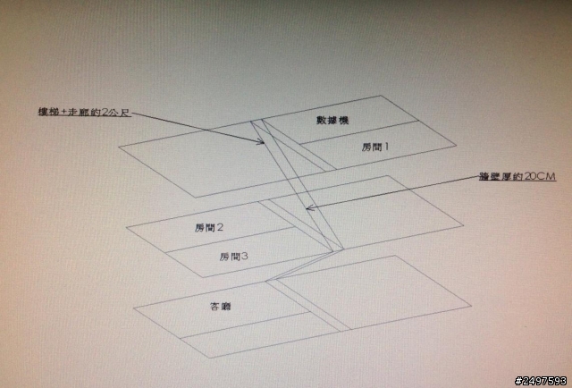 家中的WIFI要配合哪種選擇才能訊號良好?I 附圖