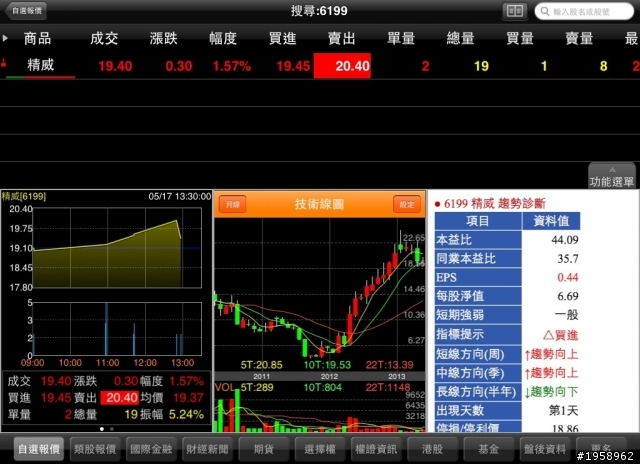 今天還在交易...精威無預警將變壁紙 6/27終止櫃檯買賣