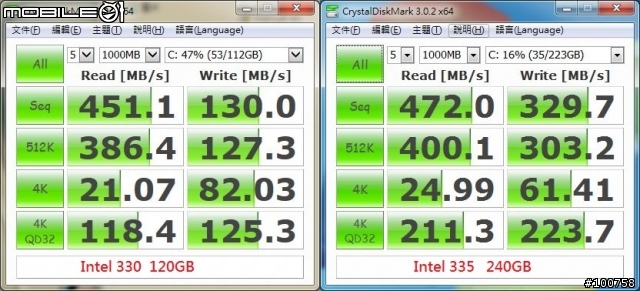 Intel 335 & 330 SSD開箱文
