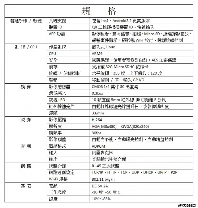 守護家園 關懷家人 媽咪CAN實測報導 【體驗文】