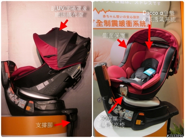 【★】愛的承諾 安全守護 2013 Combi 新品體驗會!精彩報導 【體驗文分享】