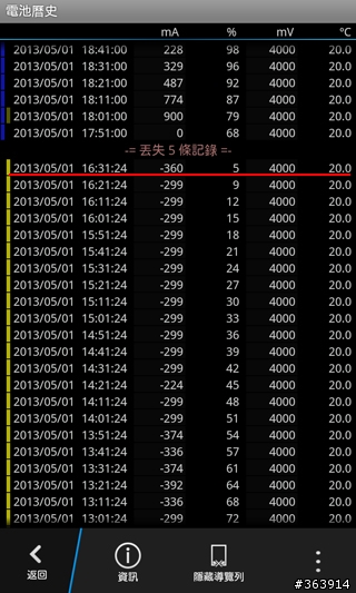 BlackBerry Z10 全觸控新面貌 會是你的第三種選擇？