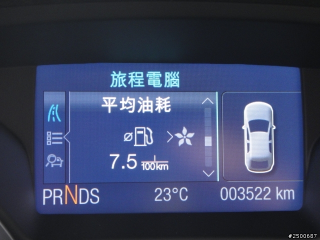 2013 THE ALL-NEW FOCUS 24小時免費開回家-【南迴公路一日遊】