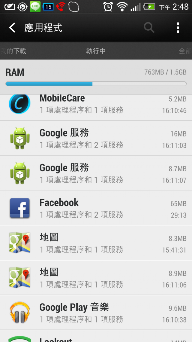 我的HTC ONE耗電量好快 可以請大師幫我看看嗎?