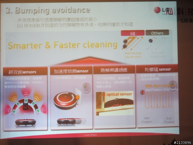 【★】好靚~體驗LG心科技新感動,享受五心級Smart生活!精彩報導【體驗文】