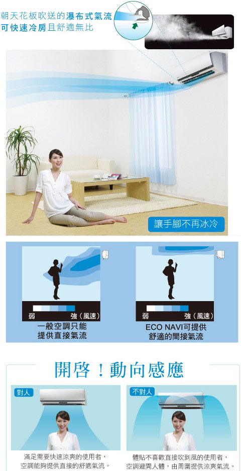 夏天到了~熱死我了~趕快來開我最喜歡的Panasonic ECO NAVI空調的動向感應 3D氣流