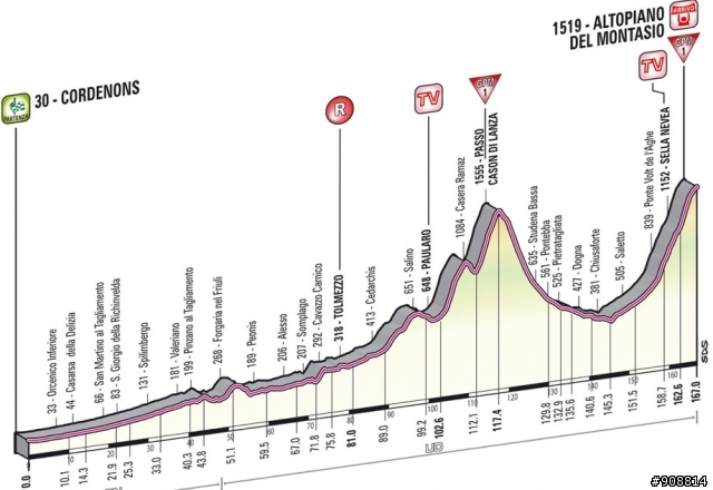 2013 Giro d'Italia(環義大賽) 第10站 Cordenons → Altopiano del Montasio, 167公里
