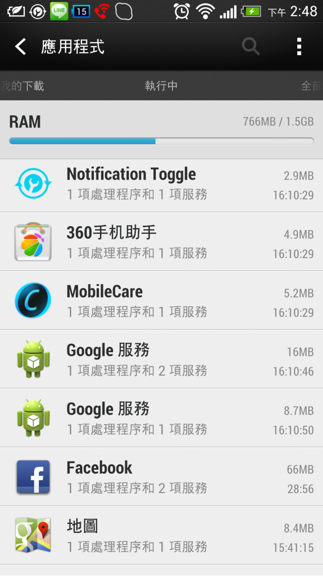 我的HTC ONE耗電量好快 可以請大師幫我看看嗎?