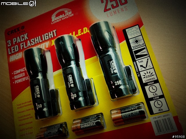 XPG-R4 LED. 250 Lumens