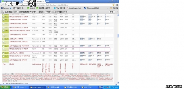 【新品上市】兼顧效能, 重量, 大尺寸螢幕的好選擇 -- 實實在在的好幫手 - ASUS X550VC