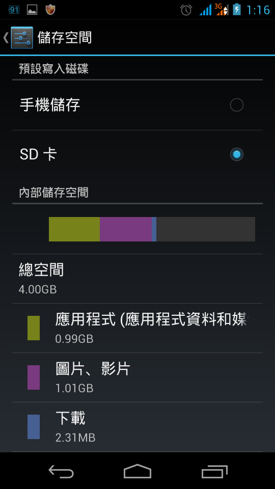 Acer Liquid E1 將APK安裝到 SD卡的作法 (by 交換內外SD卡)