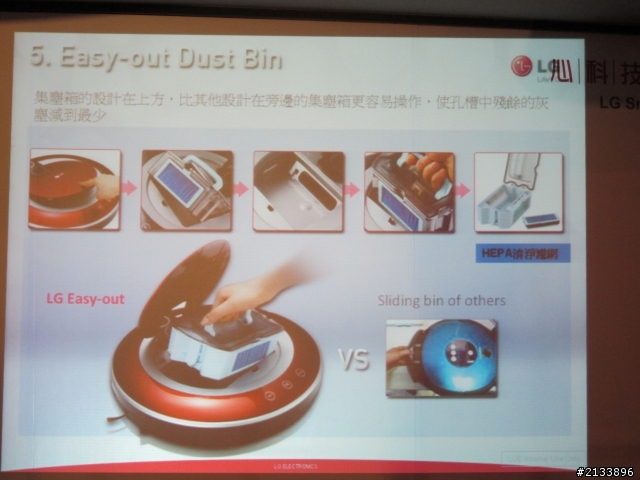 【★】好靚~體驗LG心科技新感動,享受五心級Smart生活!精彩報導【體驗文】