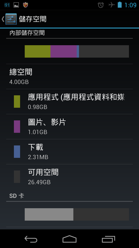 Acer Liquid E1 將APK安裝到 SD卡的作法 (by 交換內外SD卡)