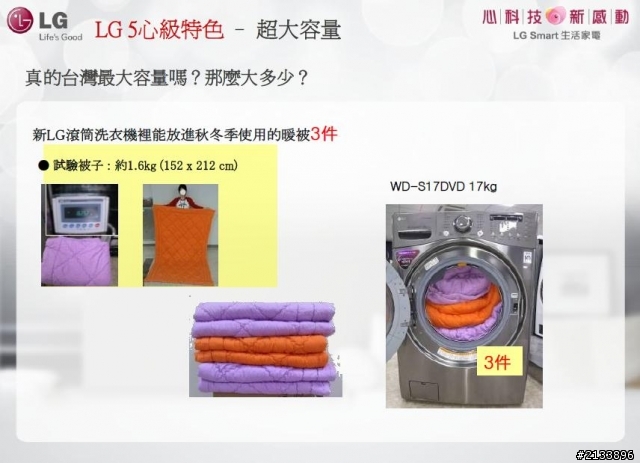 【★】好靚~體驗LG心科技新感動,享受五心級Smart生活!精彩報導【體驗文】