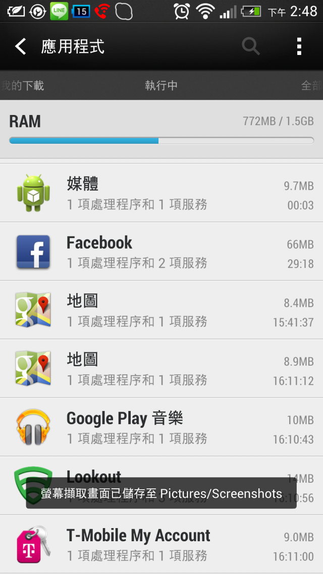 我的HTC ONE耗電量好快 可以請大師幫我看看嗎?