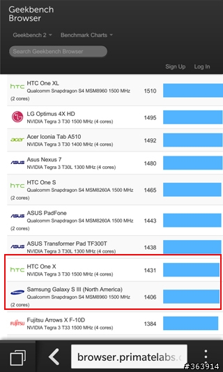 BlackBerry Z10 全觸控新面貌 會是你的第三種選擇？