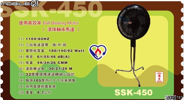 【開箱】 順光 SSK-450 怪獸級 18吋工業噴流循環扇
