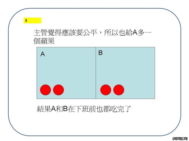 從吃蘋果看 加班與離職的惡性循環
