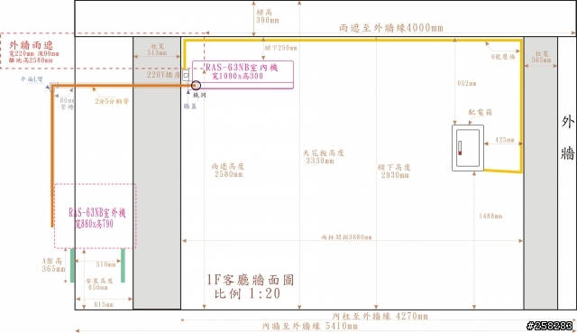 家裡裝了三台日立頂級機種,室溫29度開了三個小時最低只達25度,這正常嗎?7/02更新在一樓底下