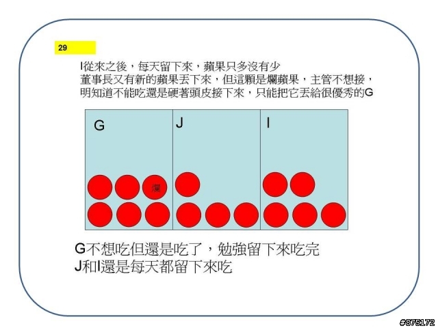 從吃蘋果看 加班與離職的惡性循環