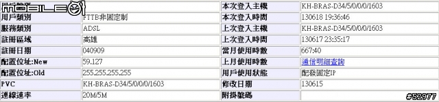 06/18 60M/15M FTTH 連外速度測試