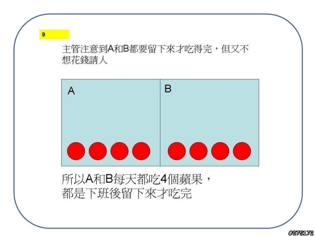 從吃蘋果看 加班與離職的惡性循環