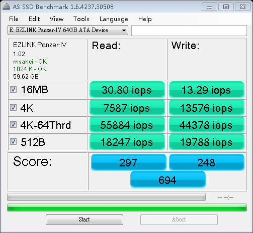 64GB AS SSD跑分694水準的Panzer IV