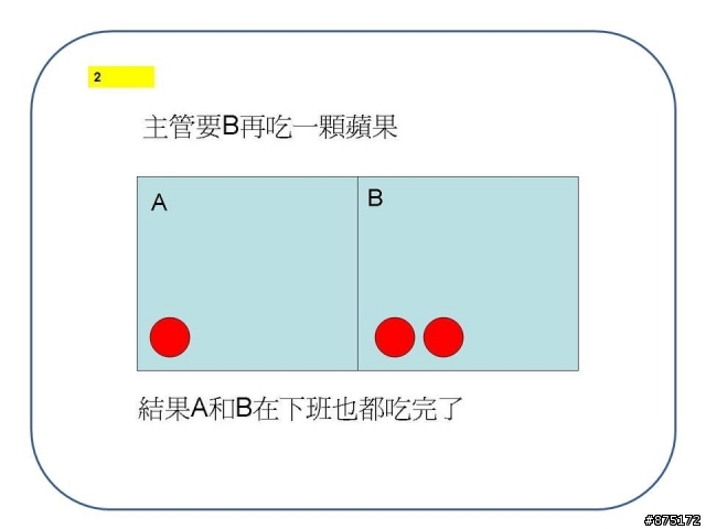 從吃蘋果看 加班與離職的惡性循環