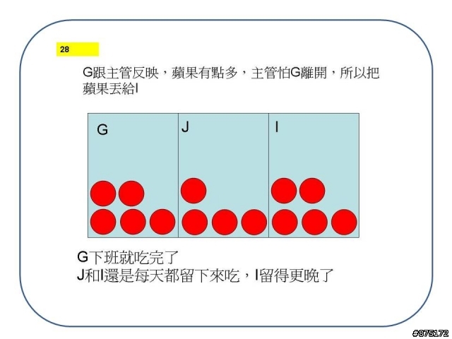 從吃蘋果看 加班與離職的惡性循環