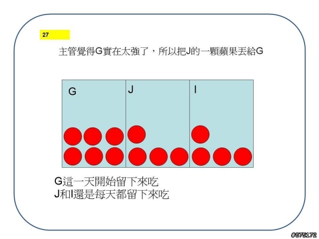 從吃蘋果看 加班與離職的惡性循環