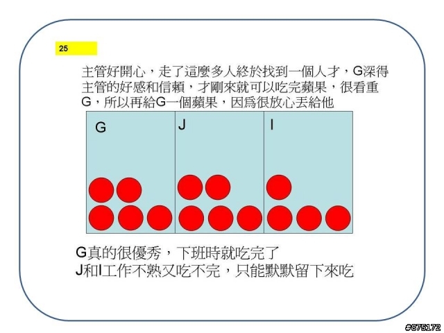 從吃蘋果看 加班與離職的惡性循環