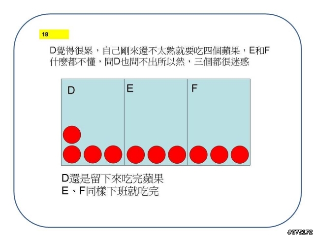 從吃蘋果看 加班與離職的惡性循環