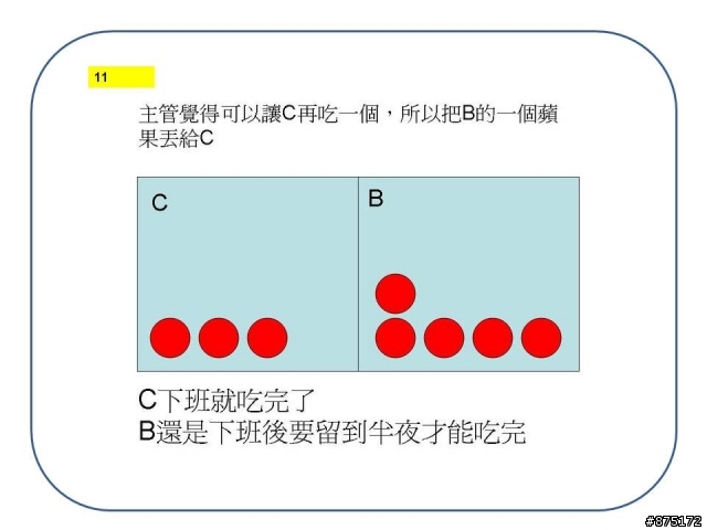 從吃蘋果看 加班與離職的惡性循環