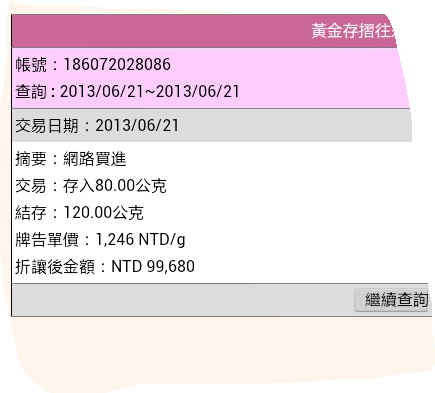 原來7月8月收1399黃金最賺 9月再上?