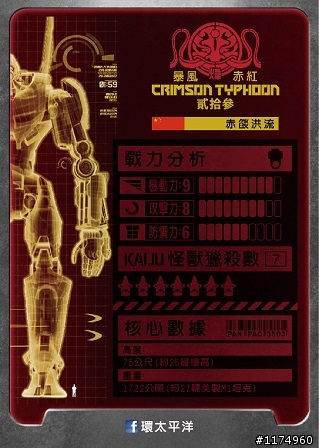 【電影贈票+換頭像】25層樓高巨械戰甲X異星怪獸 熱血激戰『環太平洋』