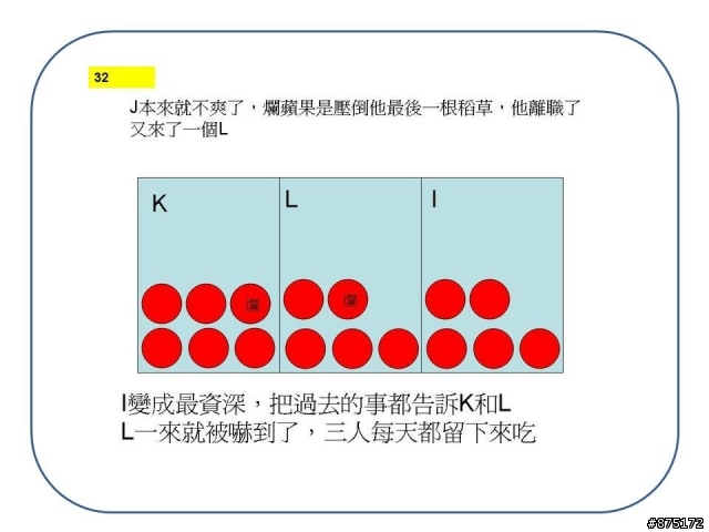 從吃蘋果看 加班與離職的惡性循環