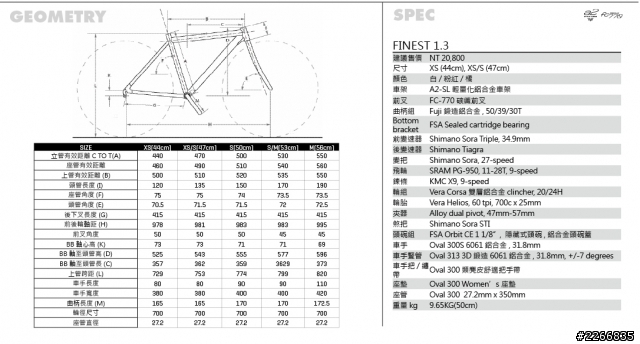 小徑車想換公路車,要如何挑選呢?