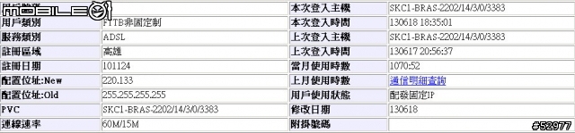 06/18 60M/15M FTTH 連外速度測試